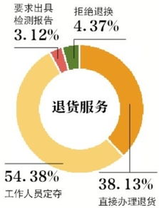 早报 雅虎宣布更名为altaba,网友戏称 阿里他爸 支付宝回应修改密码漏洞